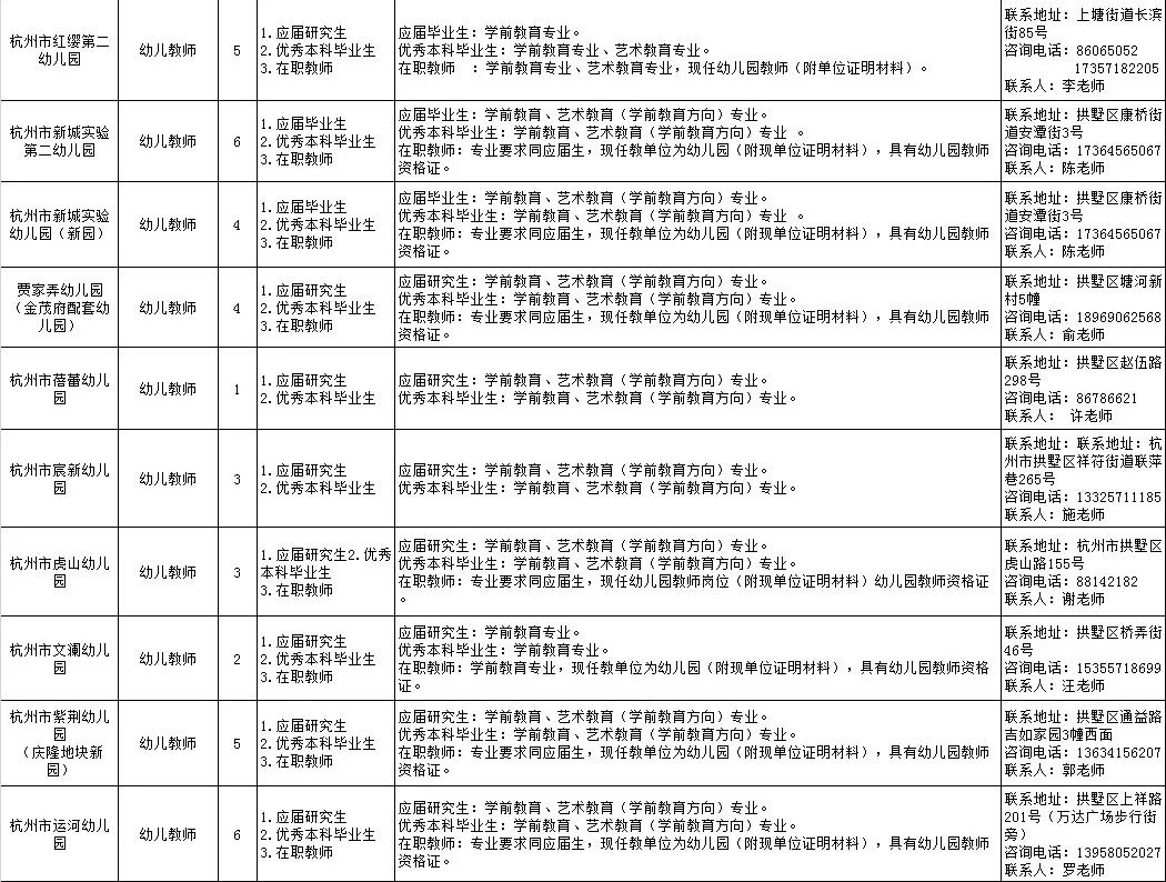 南长区成人教育事业单位最新发展规划