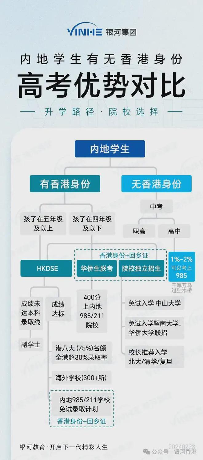 2025年全年免费资料大全与澳门及香港管家婆100%精准天天和规避迷惑的假象,科学释义、解释与落实