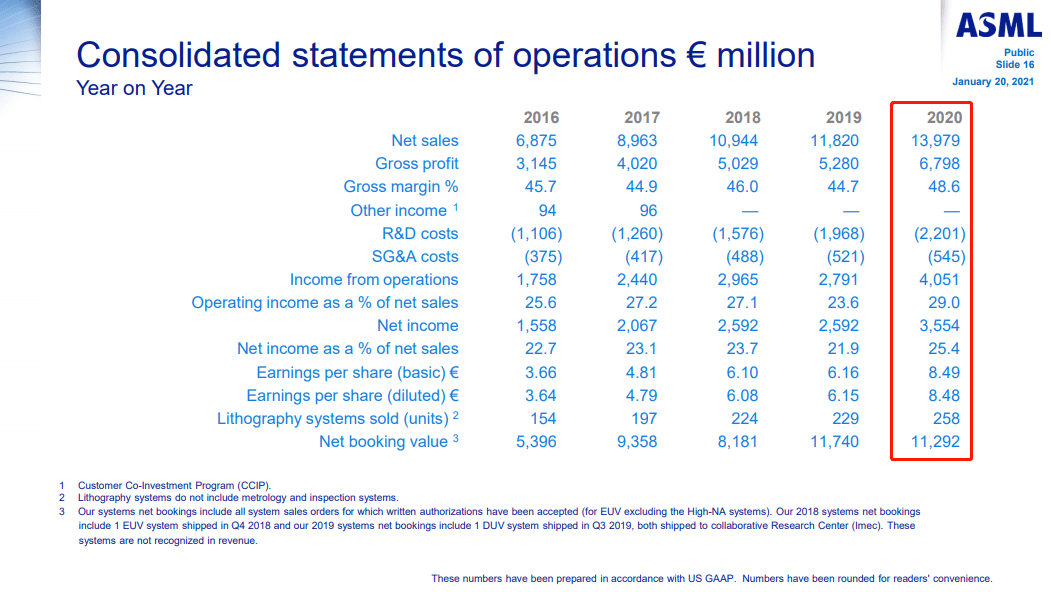 2025全年免费资料大全跟7777788888管家婆老家和警惕虚假宣传-全面释义、解释与落实