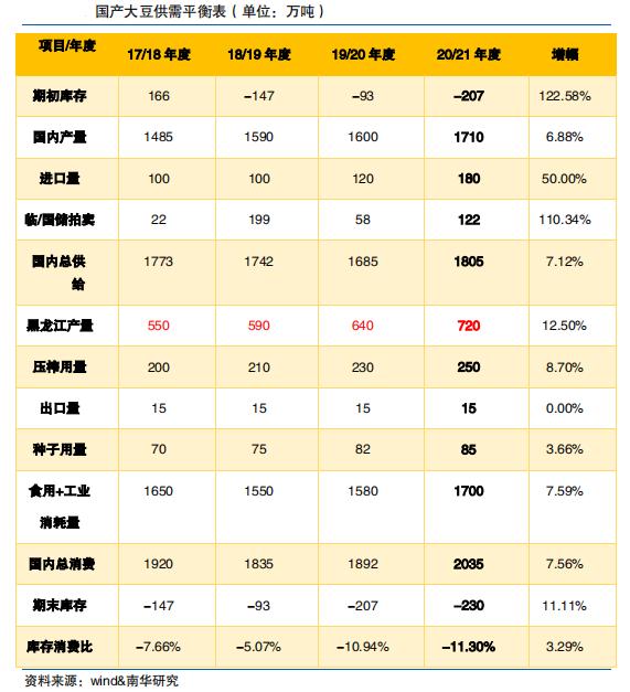 蒜片价格行情最新走势分析