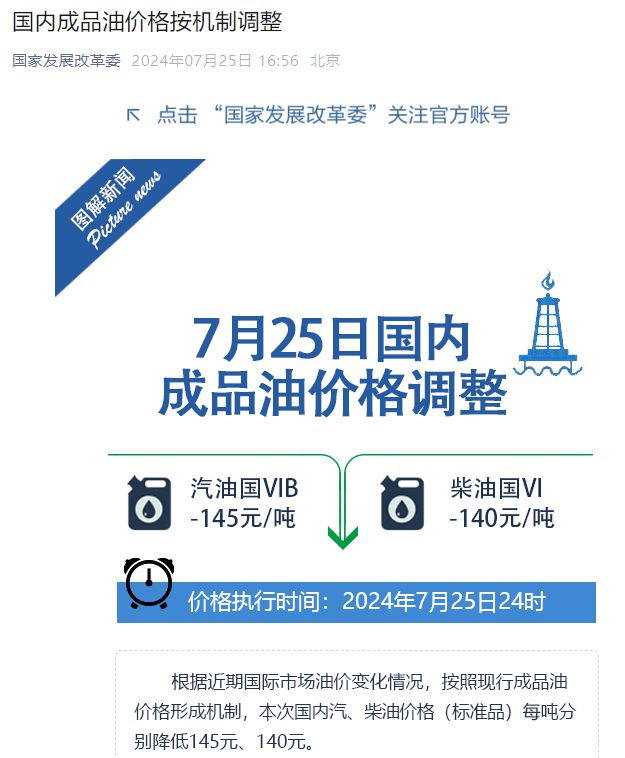 原油油价最新调整动态及市场走势与影响因素深度解析