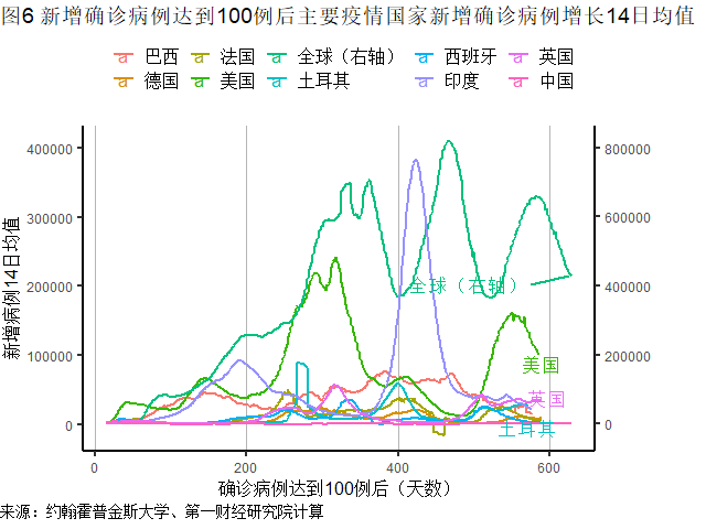 全球疫情反弹最新动态,挑战与希望的并存时刻