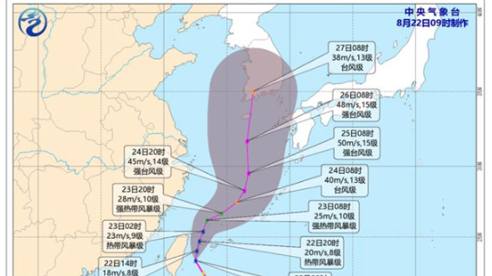 台风巴威最新动态，8号台风巴威路径报告更新
