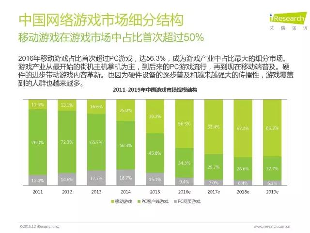 中国移动最新发展状况概览