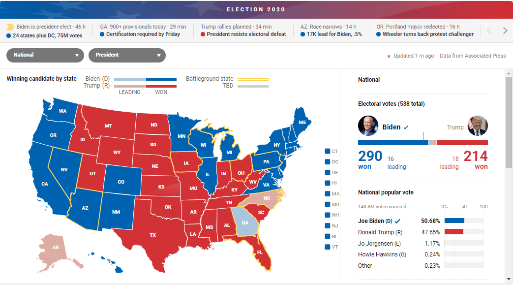 美国大选最新动态，紧张局势与未来展望实时更新