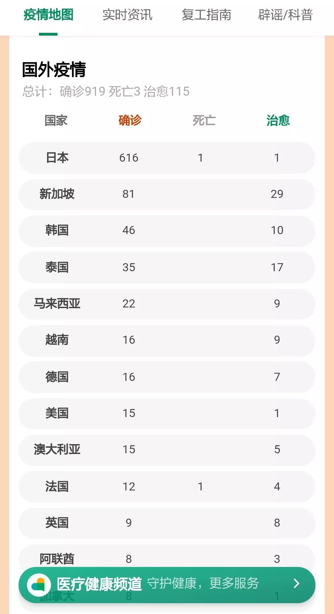 中国最新新冠疫情感染,挑战与应对策略