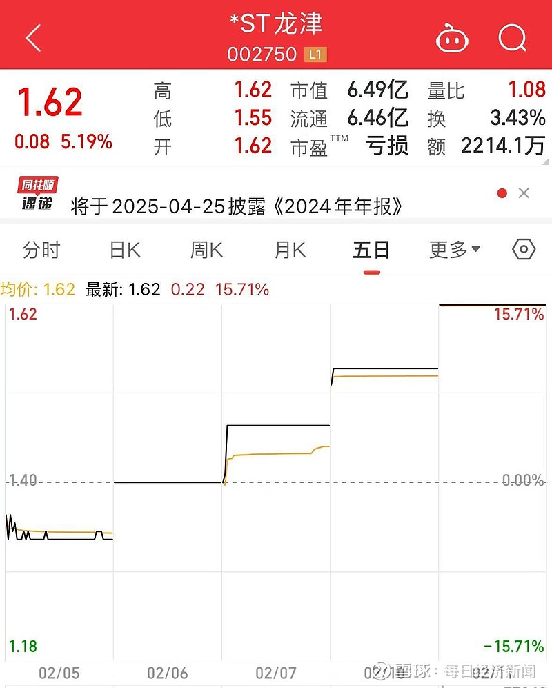 ST津滨发展新动向揭秘,应对挑战的策略与最新消息