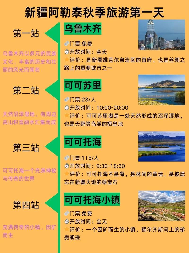 新疆阿勒泰,自然美景与文化底蕴的绝佳旅游去处最新消息揭秘