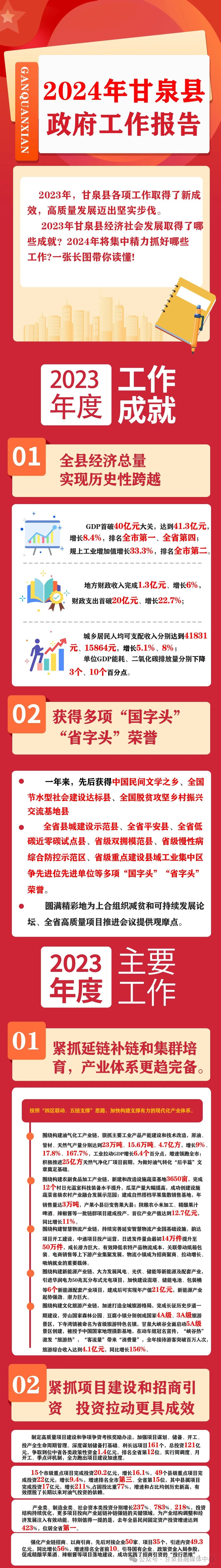 甘泉县最新消息全面解读与分析