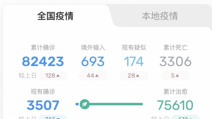 全球新冠疫情实时动态与应对策略更新报道