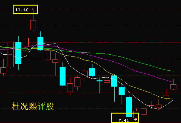 开新股份最新动态全面解析