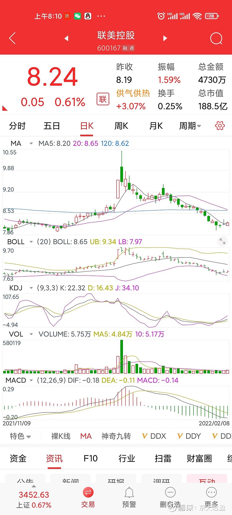 联美控股股票最新消息深度解读