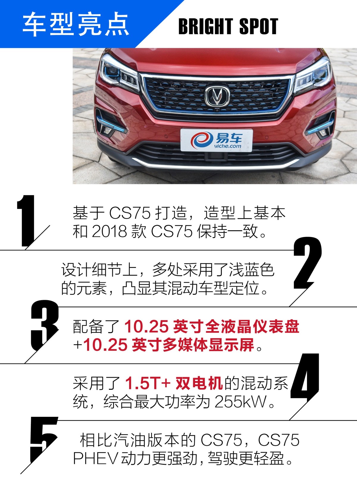 长安CS75PHEV最新报价及市场深度解读