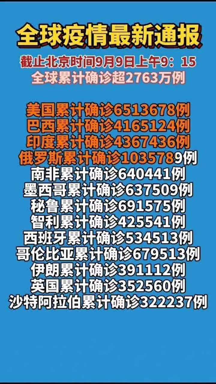 全球视角下的中国最新疫情报道,抗疫进展与挑战