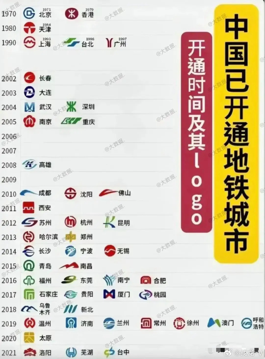 最新地铁通车城市揭幕,城市交通迈入新篇章