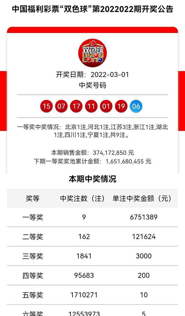 双色开奖揭秘,最新开奖结果与彩票背后的故事